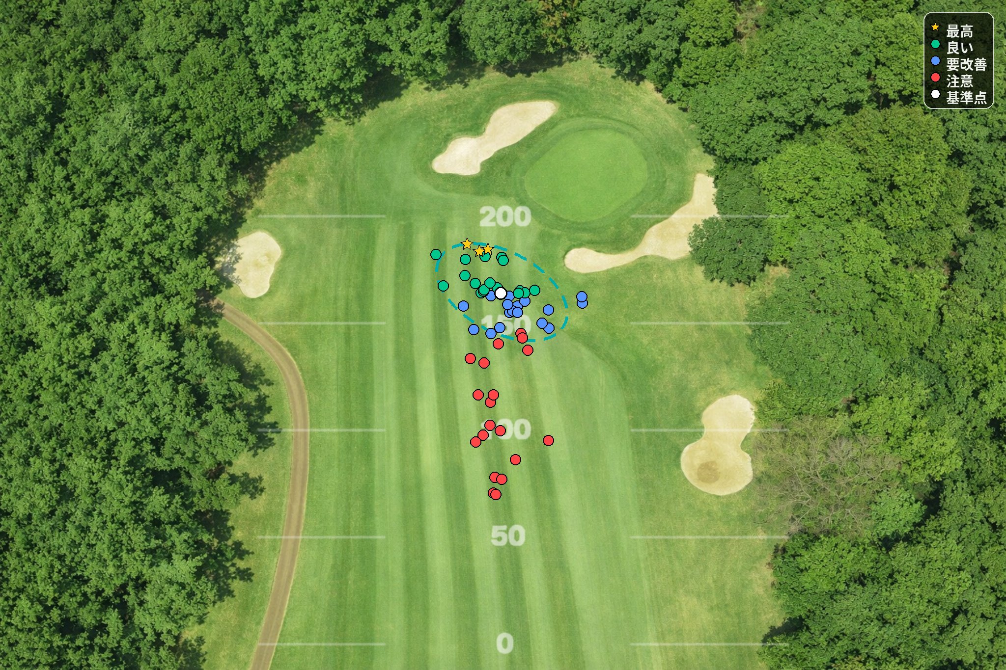 キャリー×左右ブレ